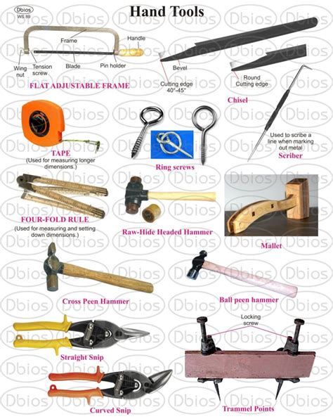 tools needed for sheet metal work|sheet metal hand tools list.